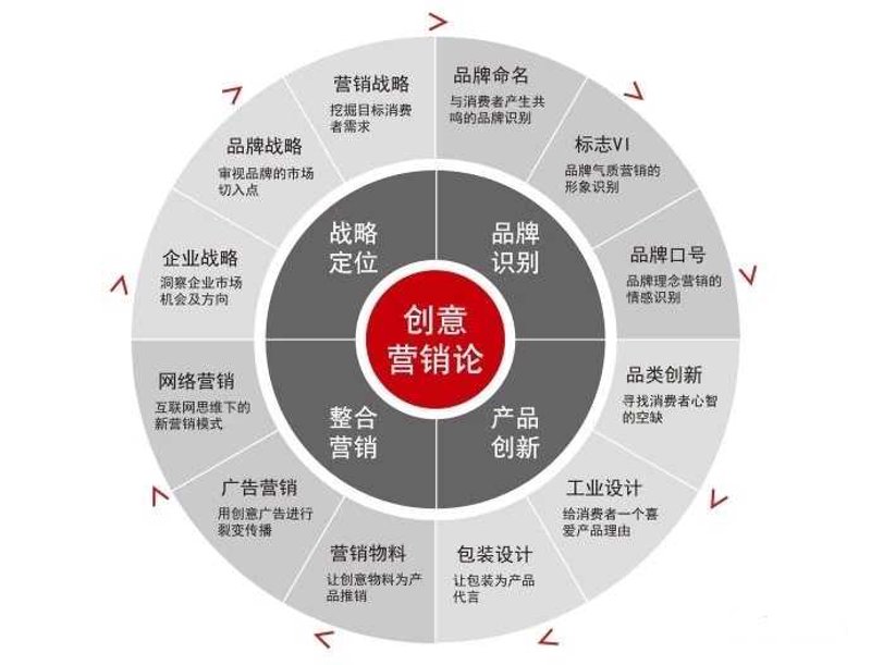 深圳活动策划，让每一次相聚都充满惊喜与活力