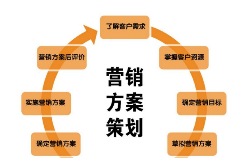 深圳活动策划——为城市注入活力的创意源泉